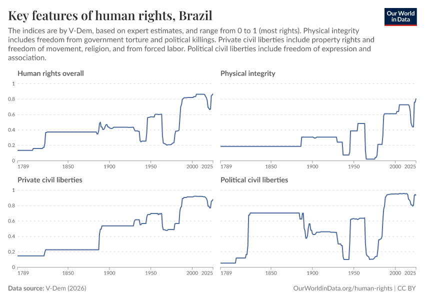 A thumbnail of the "Key features of human rights" chart
