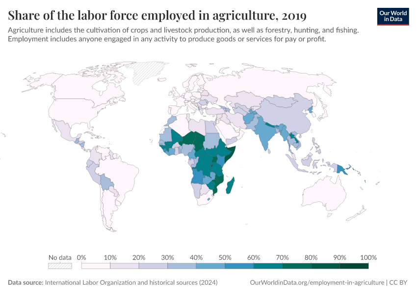 A thumbnail of the "Share of the labor force employed in agriculture" chart
